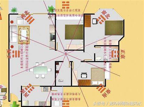 家中財位圖|【風水特輯】家中財位在哪裡？8財位缺失恐漏財又犯。